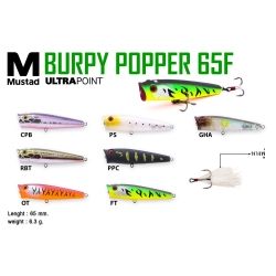 Wobler MUSTAD Burpy Popper 65F kol. RBT